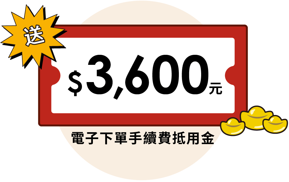 電子下單抵用金$3,600