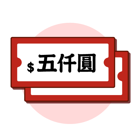 好禮即享券15,000元