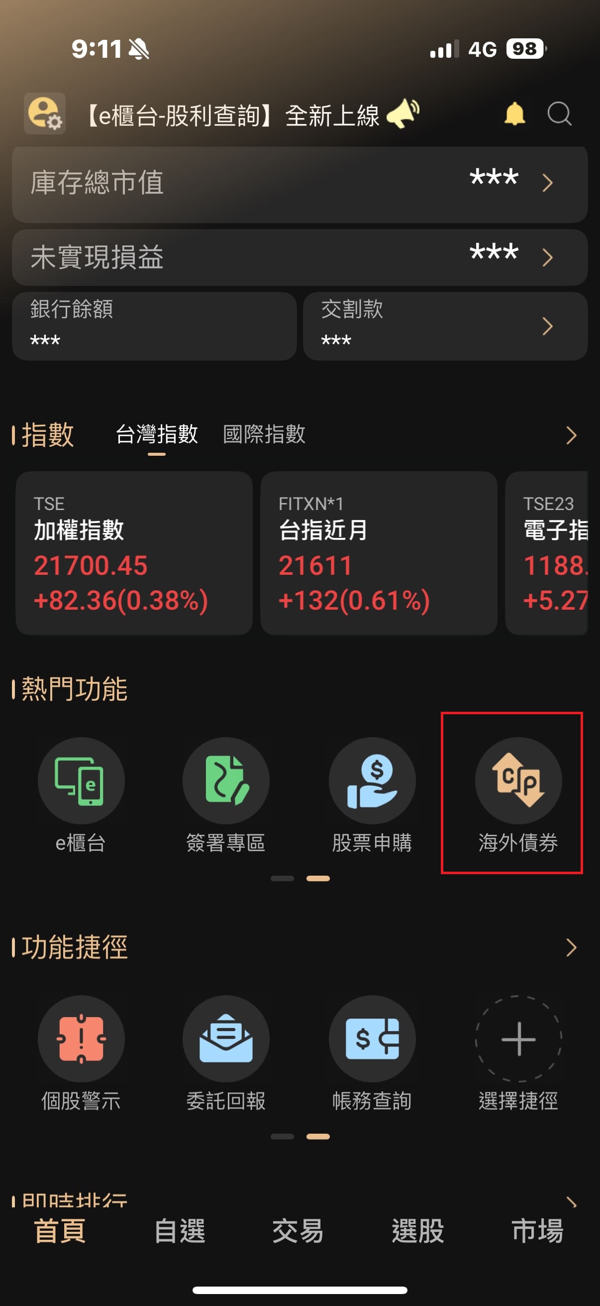 點選熱門功能-海外債券