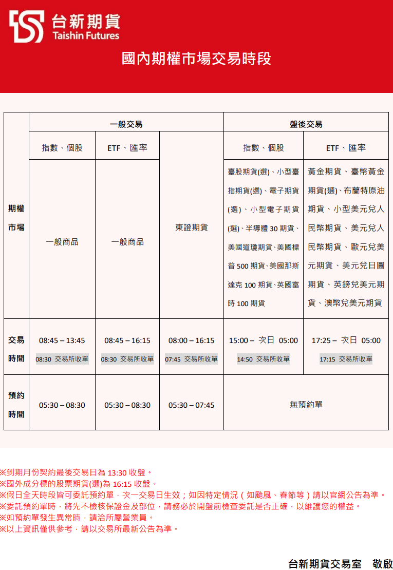 台新證券| 證券專區