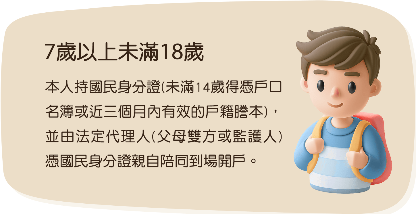7歲以上未滿18歲，本人持國民身分證(未滿14歲得憑戶口名簿或近三個月內有效的戶籍謄本)，並由法定代理人(父母雙方或監護人)憑國民身分證親自陪同到場開戶。。